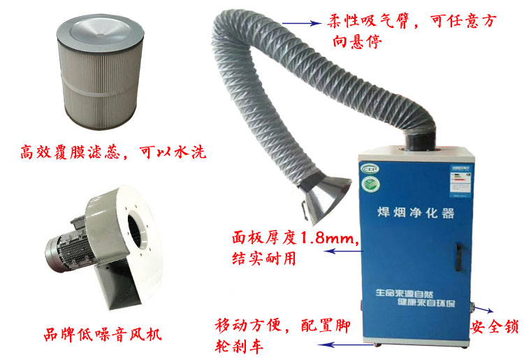焊煙凈化器是如何清灰的？